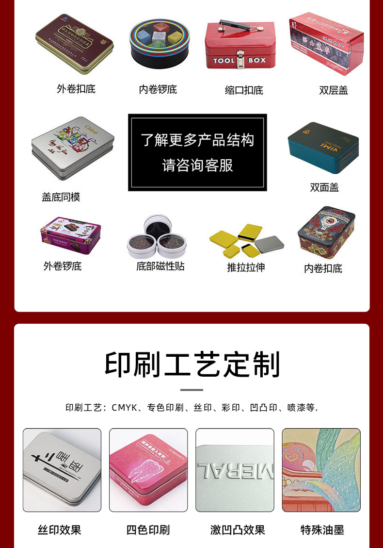 75x25定制-制罐_07