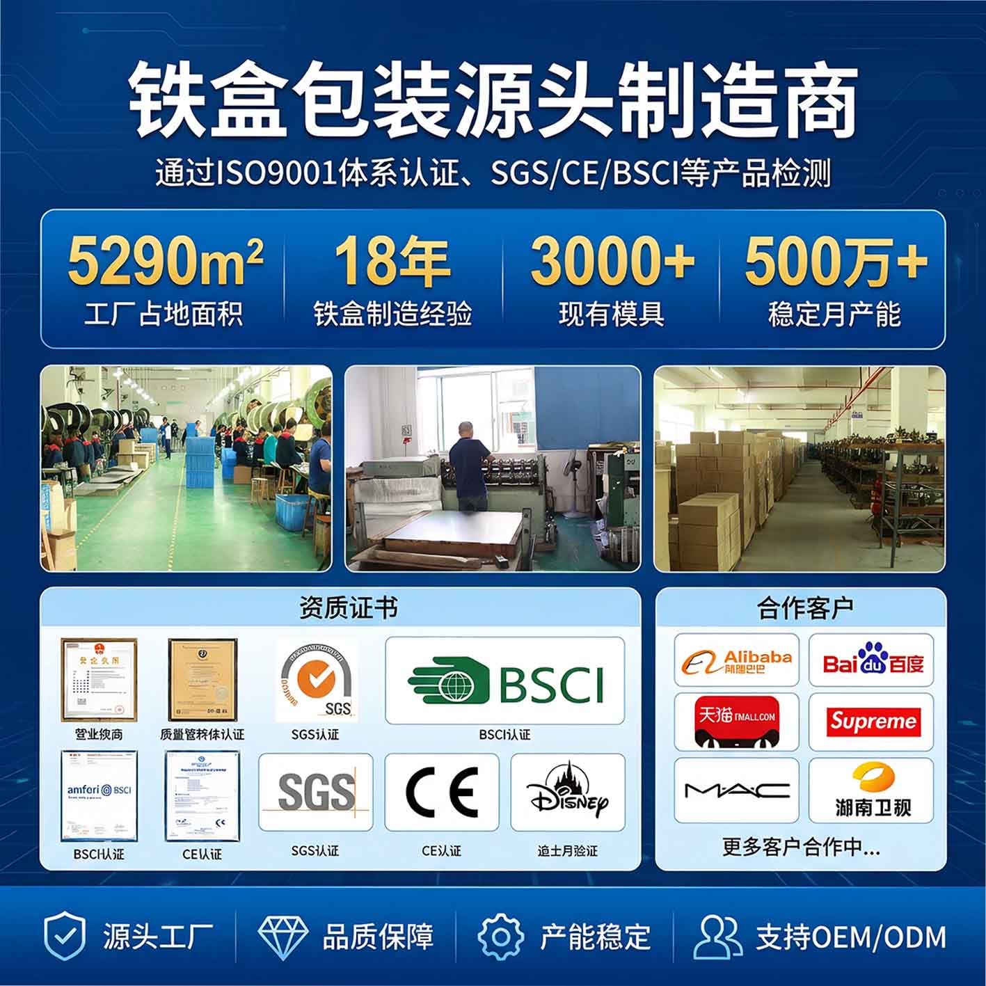 铁盒工厂介绍